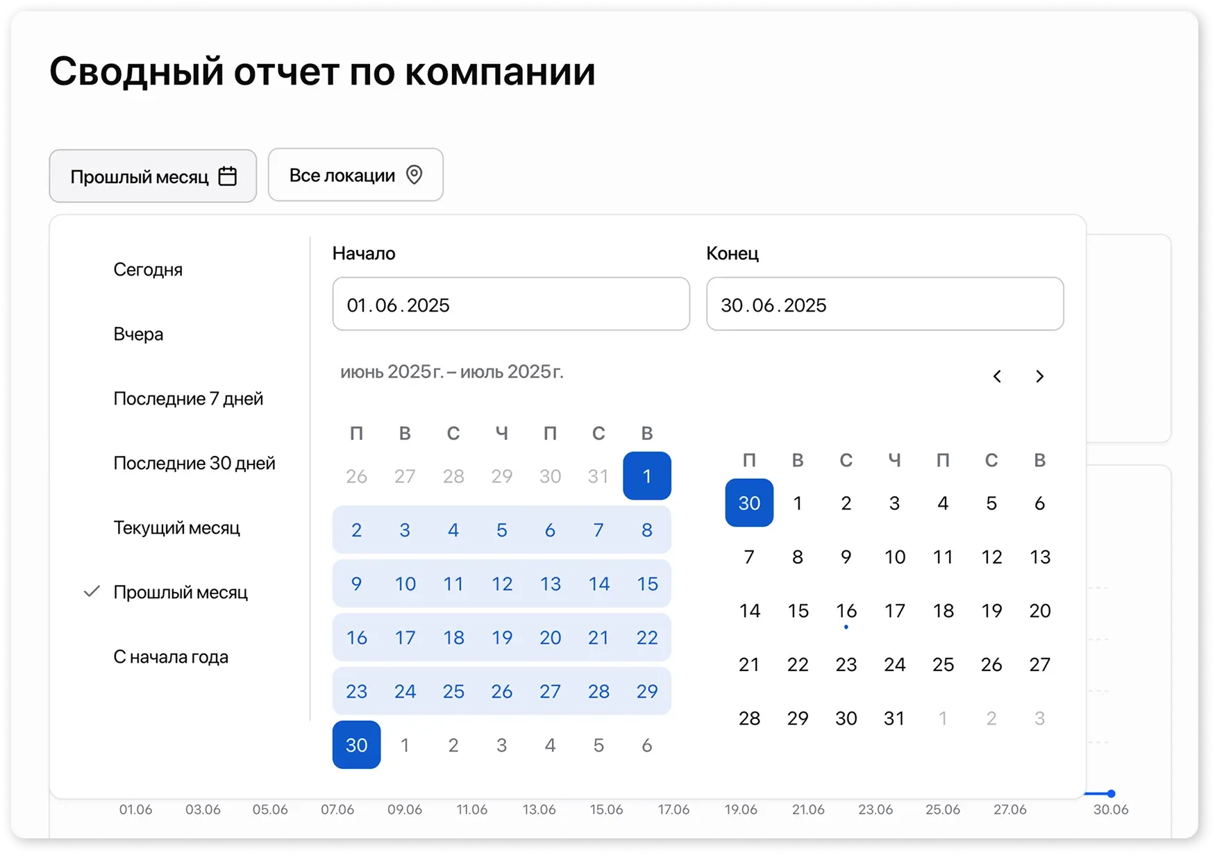Фильтр периода и локации в отчете