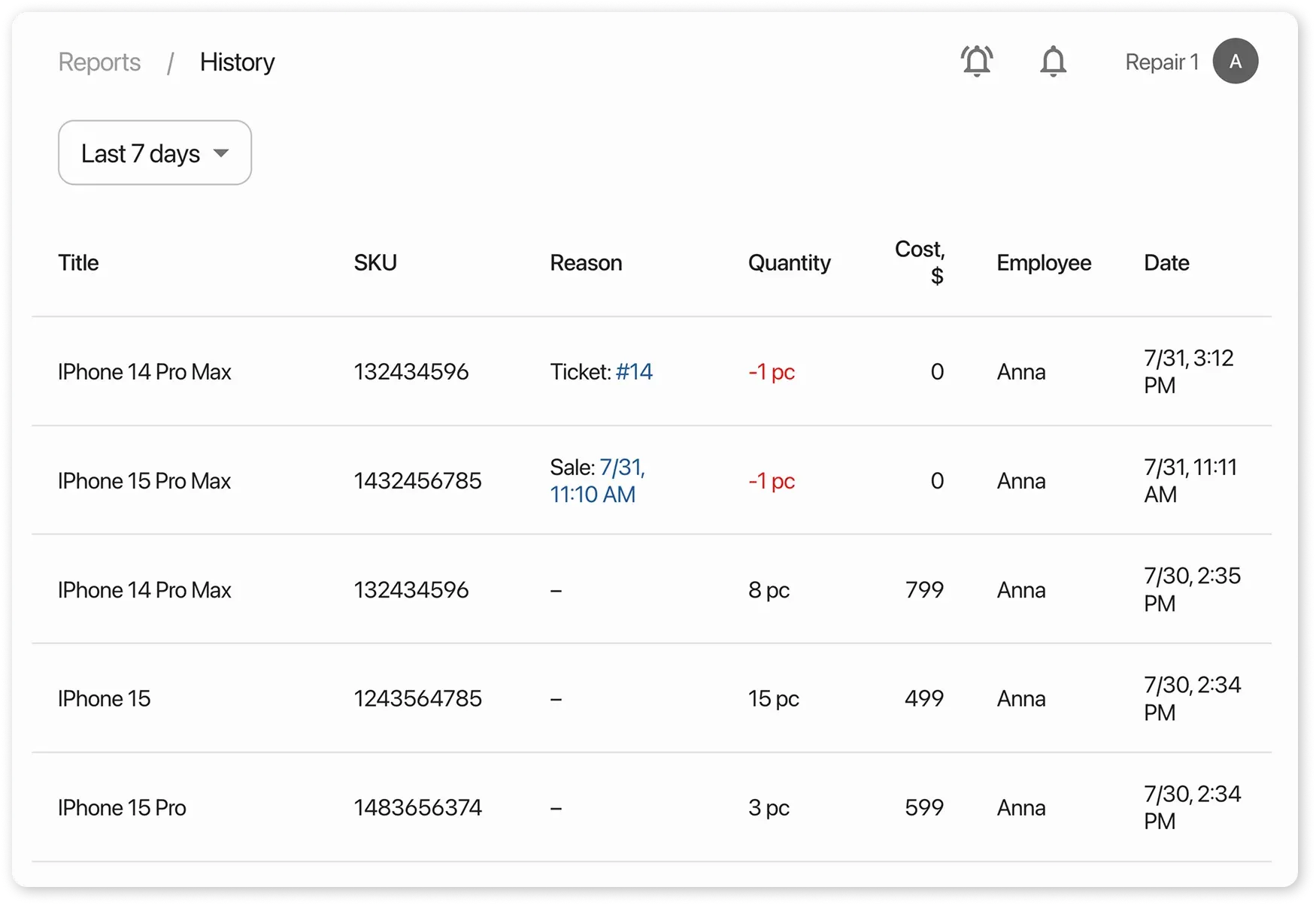 History Report in HelloClient