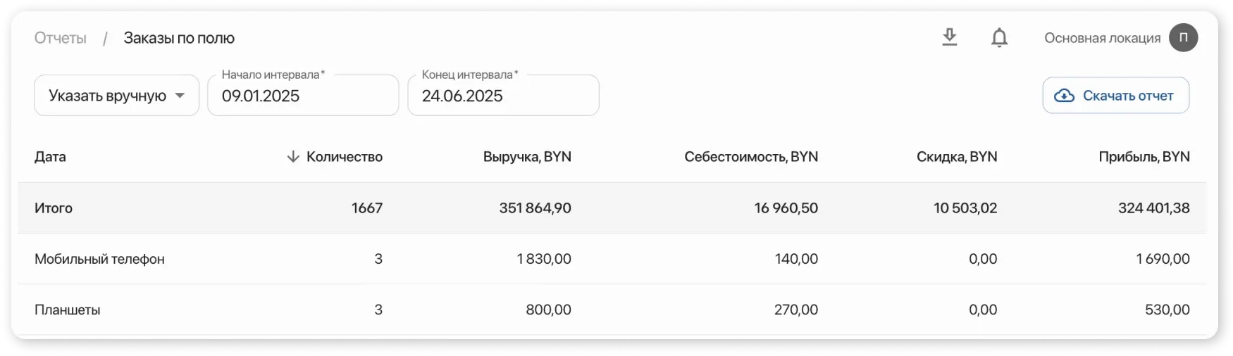 Отчет Заказ по полю "Вид устройства" HelloClient