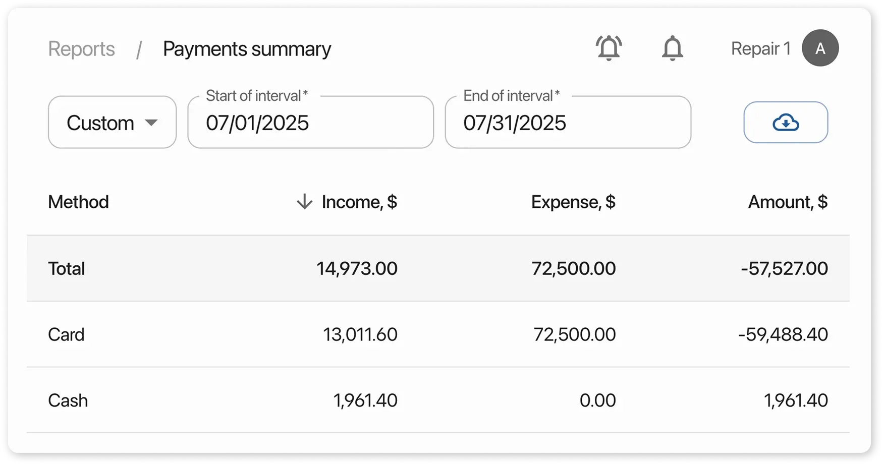 Отчет Сводка платежей в HelloClient