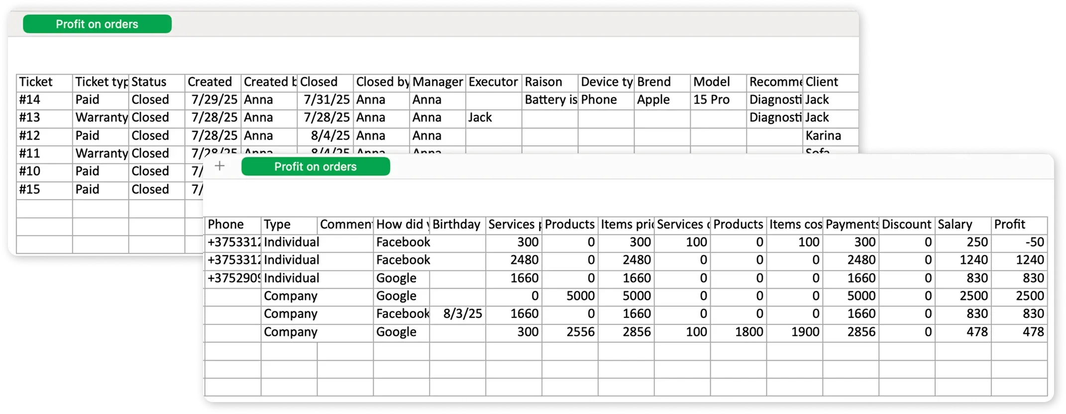 Downloaded report in Excel